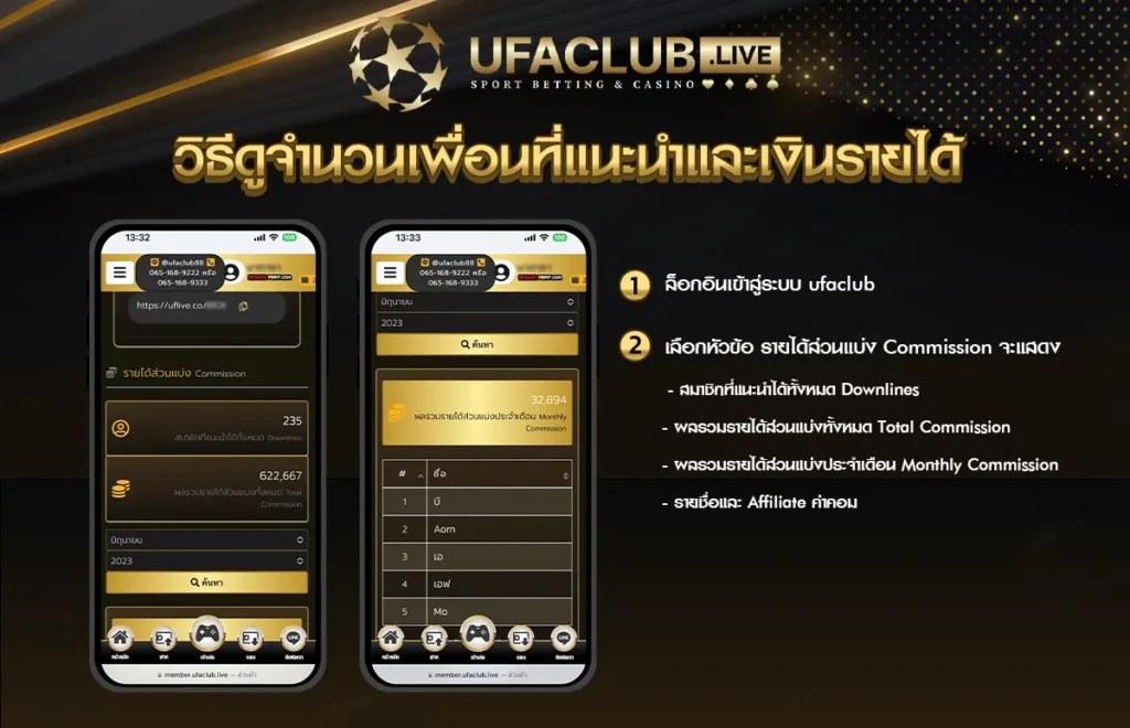 โปรแนะนำเพื่อน